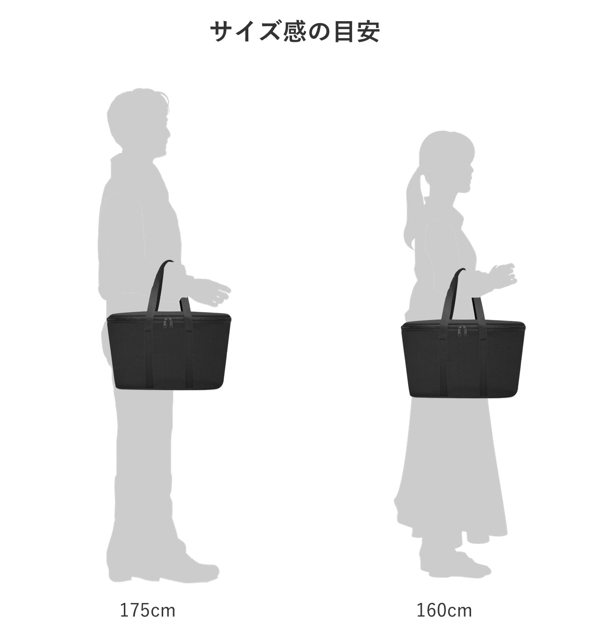 クーラーバッグ(COOLERBAG)