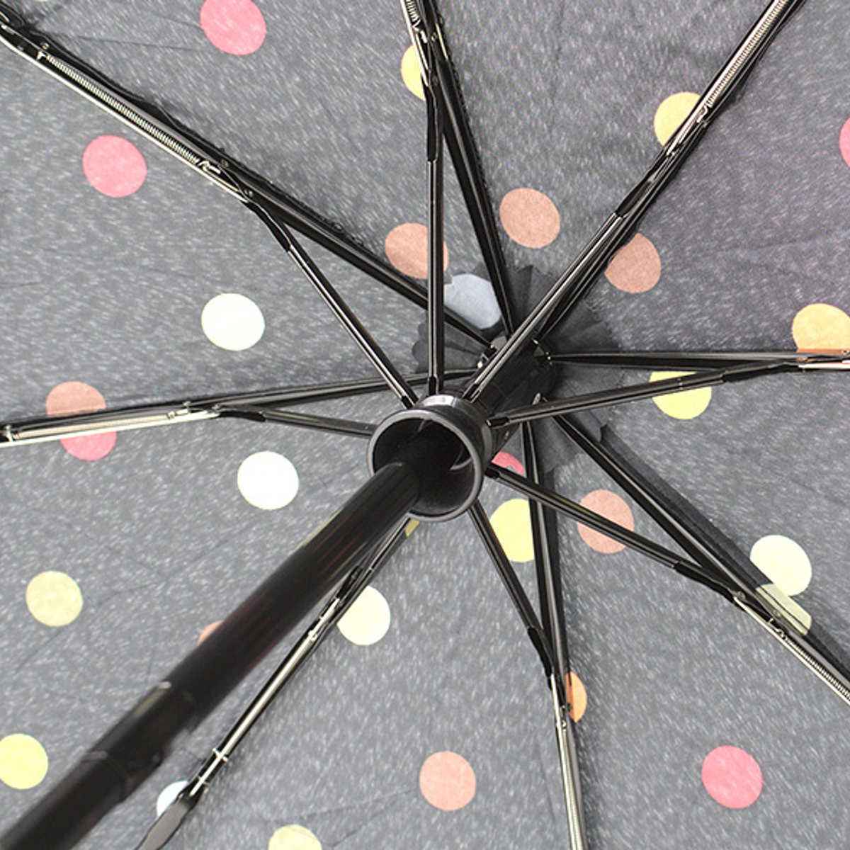 アンブレラポケットデュオマティック(UMBRELLAPOCKETDUOMATIC)