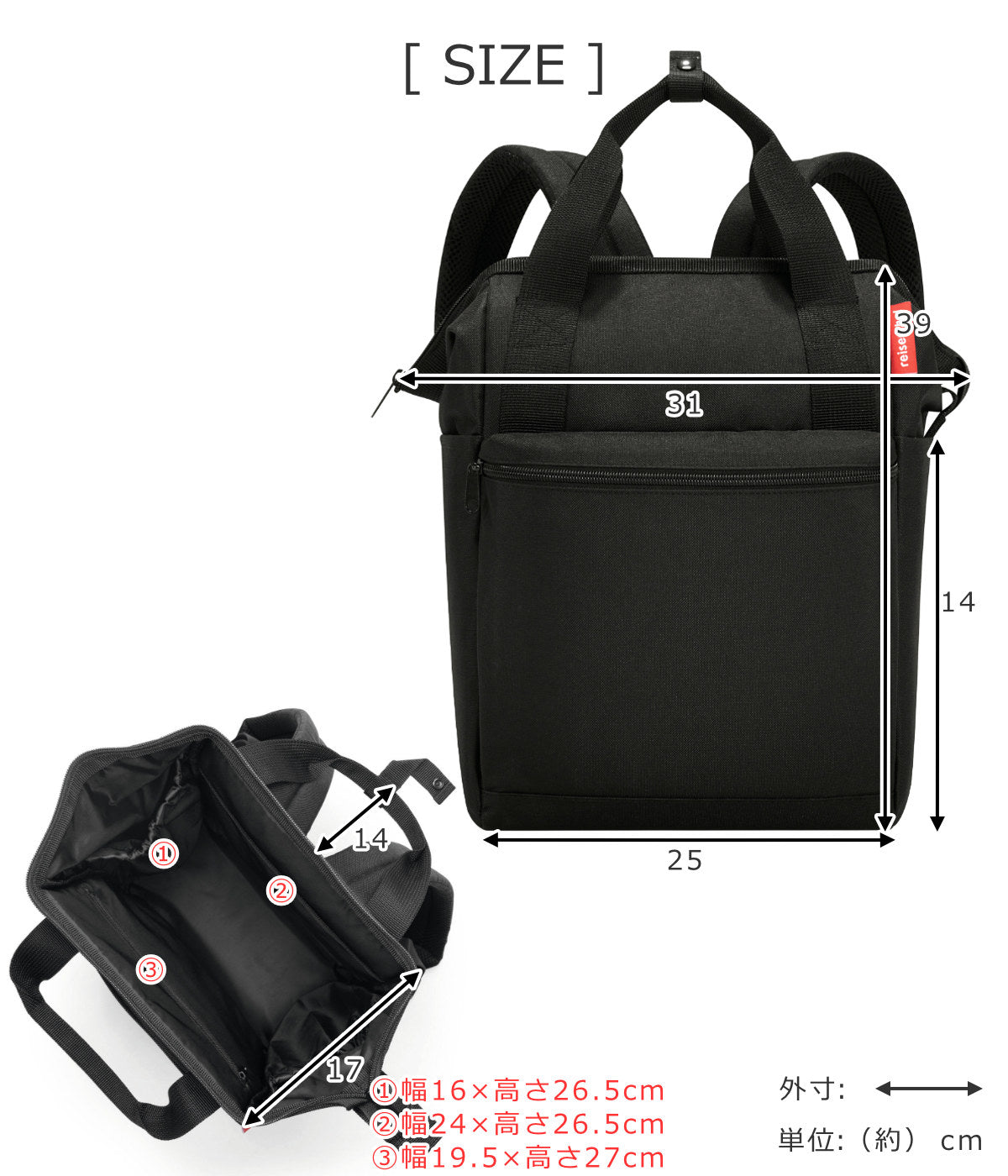 オールラウンダーR(ALLROUNDERR)