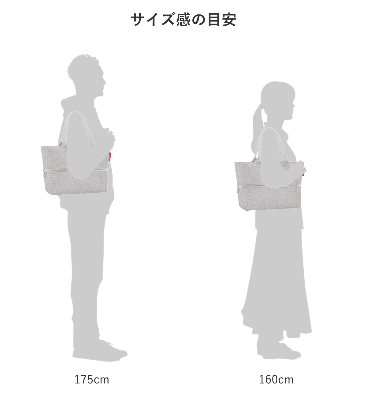 ショッパーE1(SHOPPERE1)