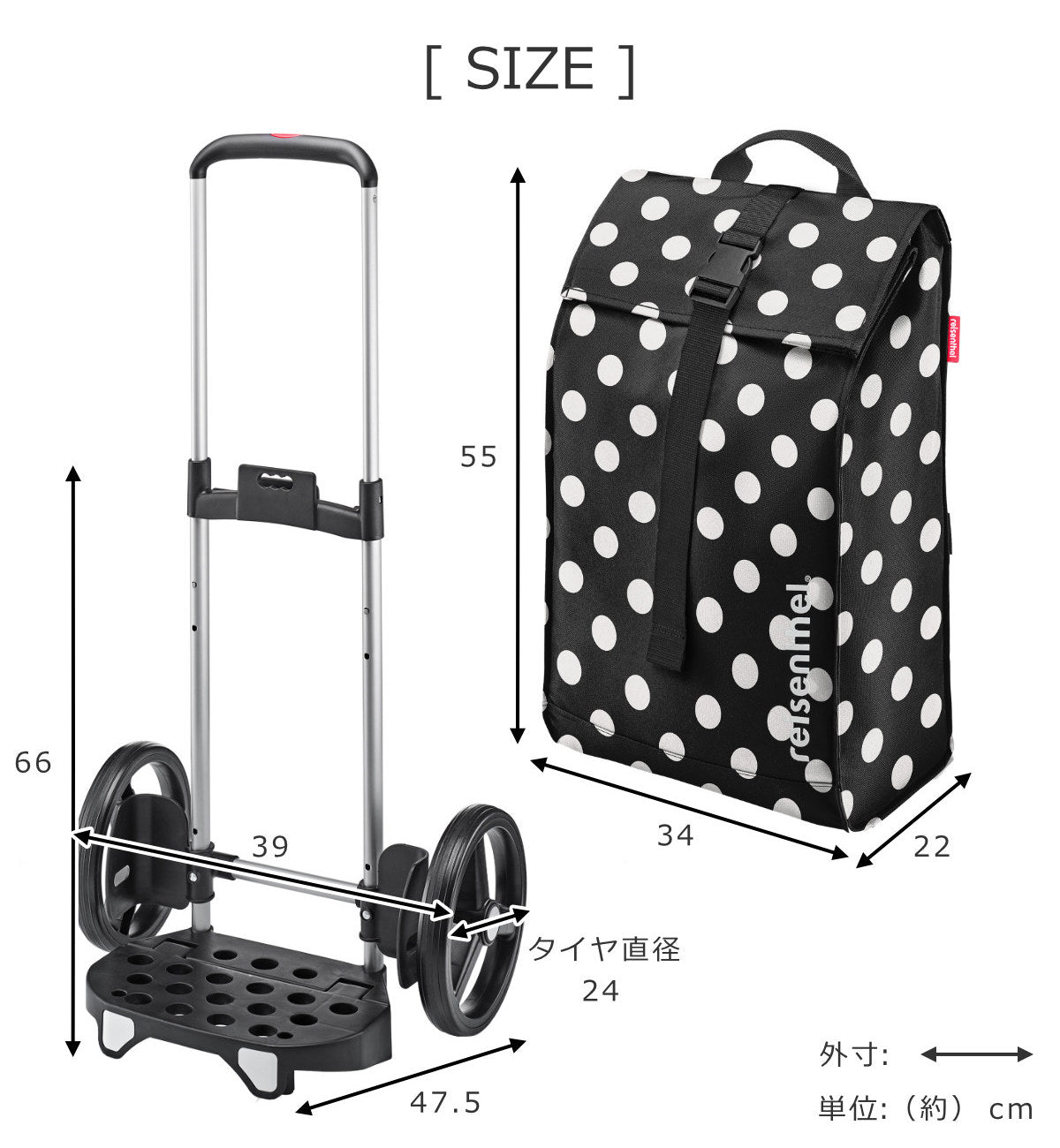 シティクルーザー(CITYCRUISER)