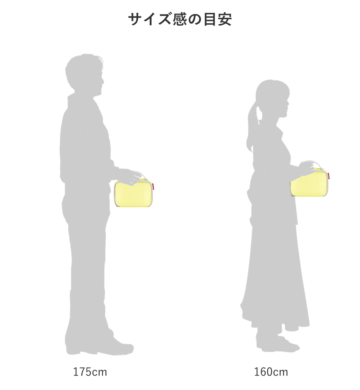 サーモケース1.5L(THERMOCASE)