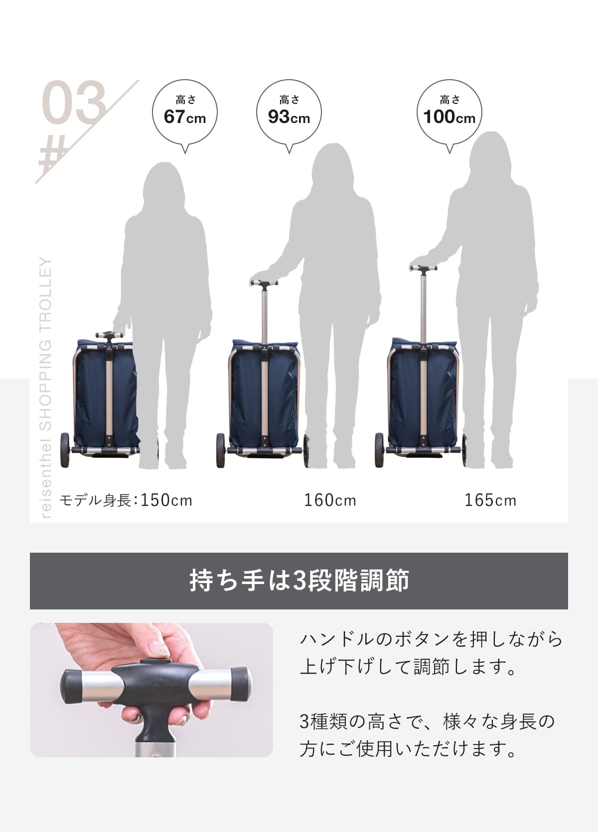 ショッピングトローリー(SHOPPINGTROLLEY)