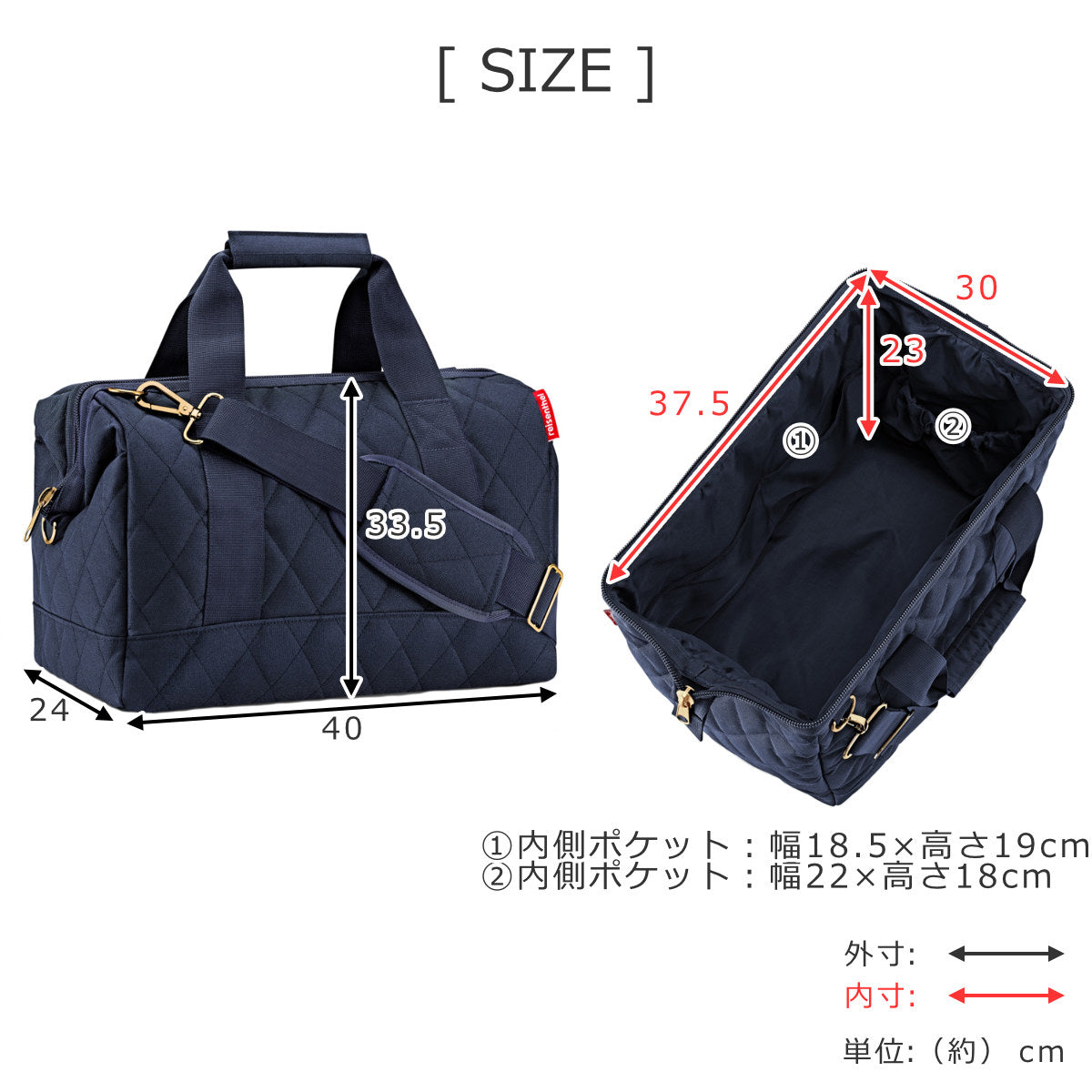 【販売終了】HAPPYBAG 2025 5点セット オールラウンダー ミニマキシ