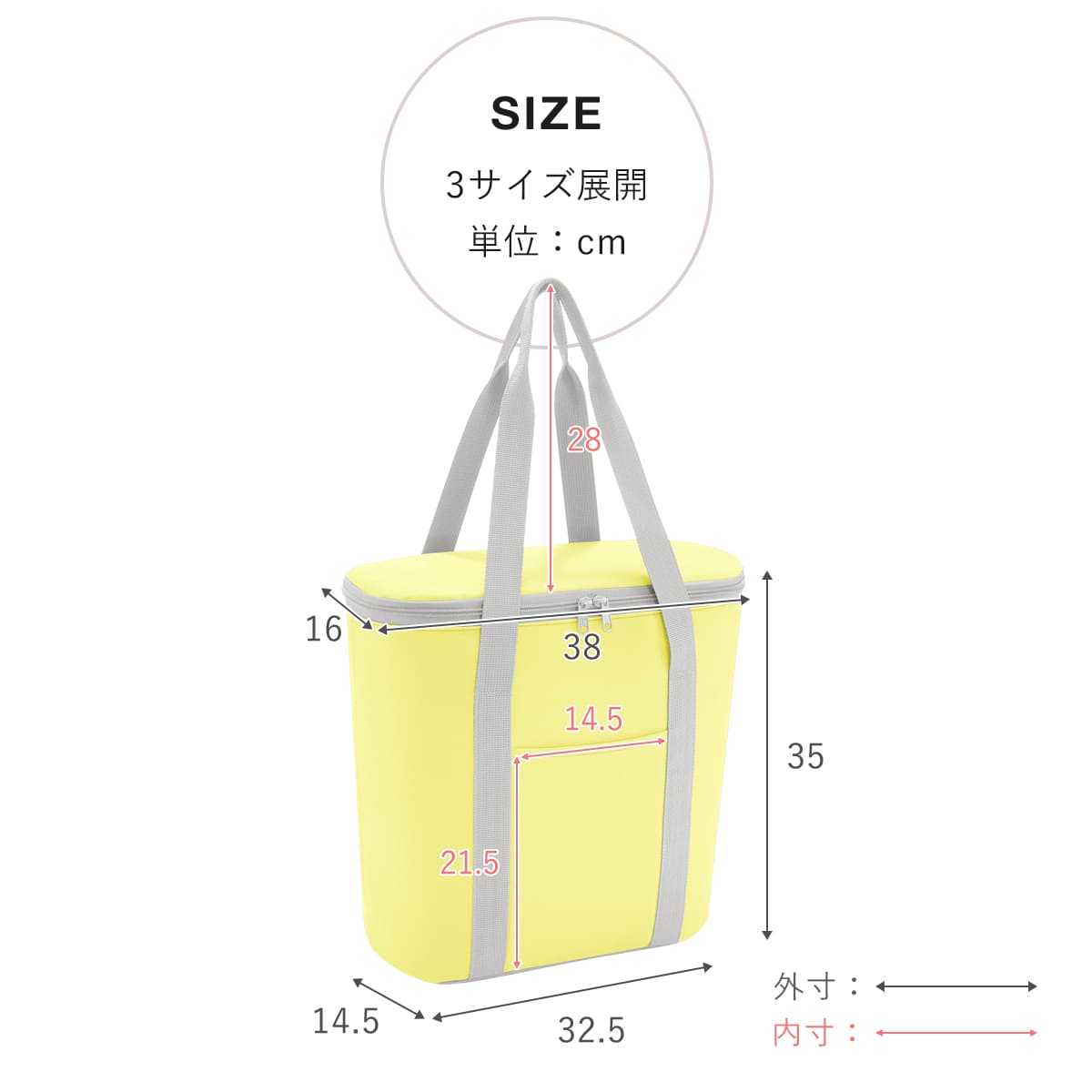 サーモショッパー（THERMOSHOPPER）