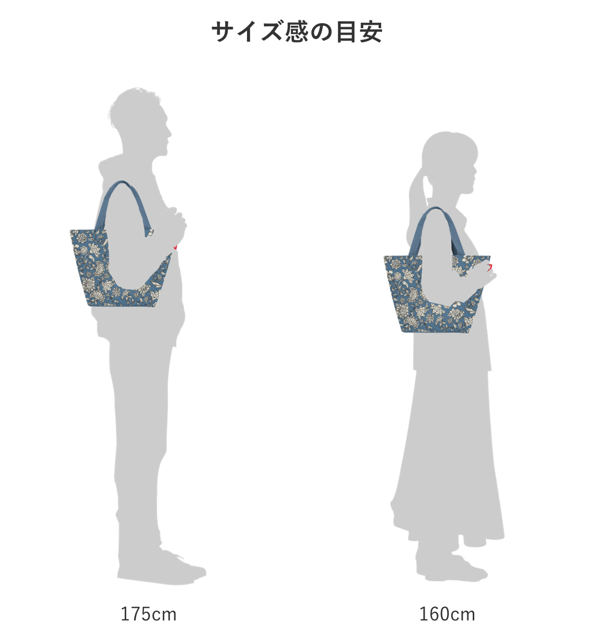 ショッパーM（SHOPPERM）